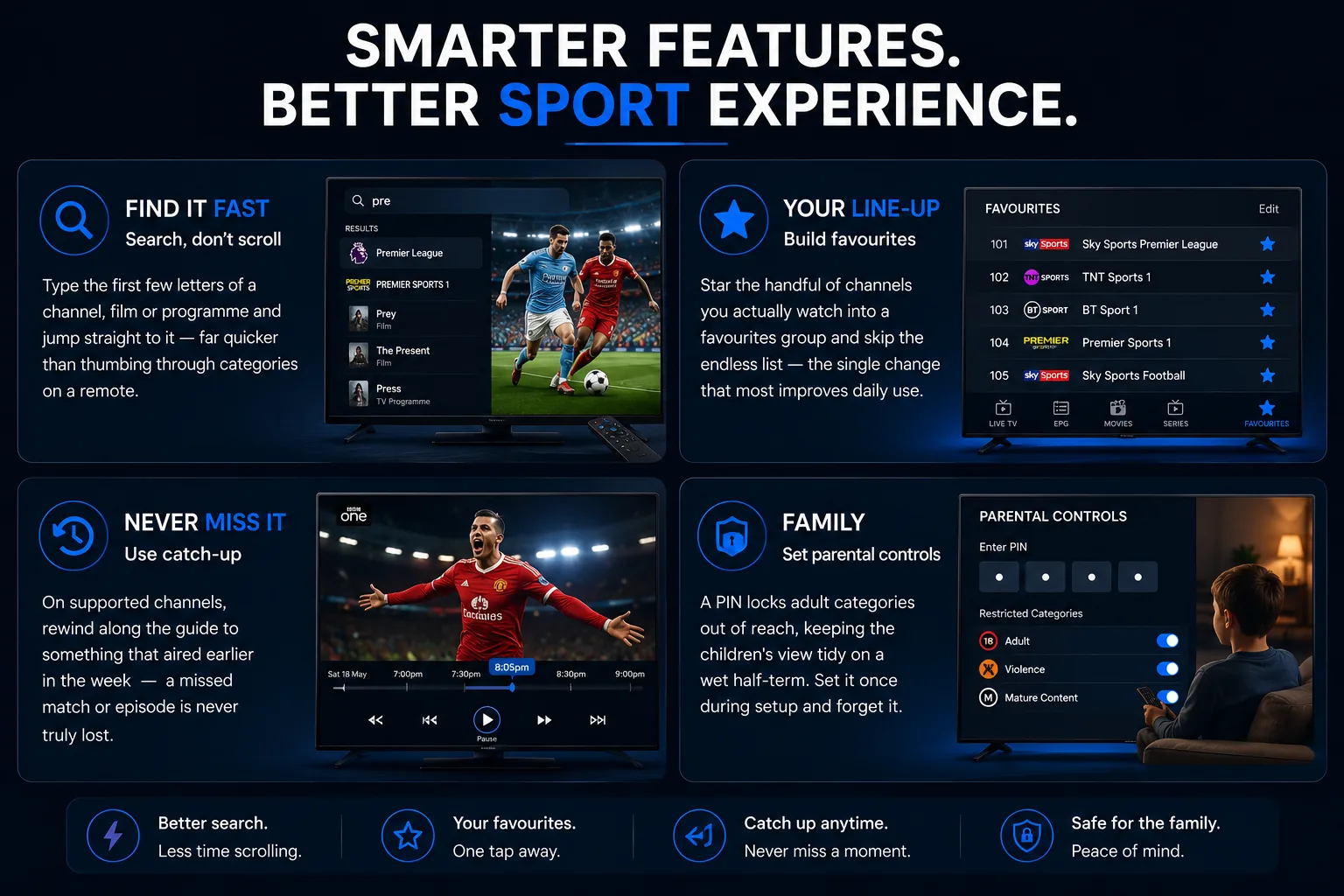 Smarter IPTV features for a better sport experience — search to find a channel, film or programme fast instead of scrolling, build a favourites line-up of the channels you actually watch, use catch-up to rewind along the guide to something that aired earlier, and set parental controls with a PIN to keep the children's view family-safe.