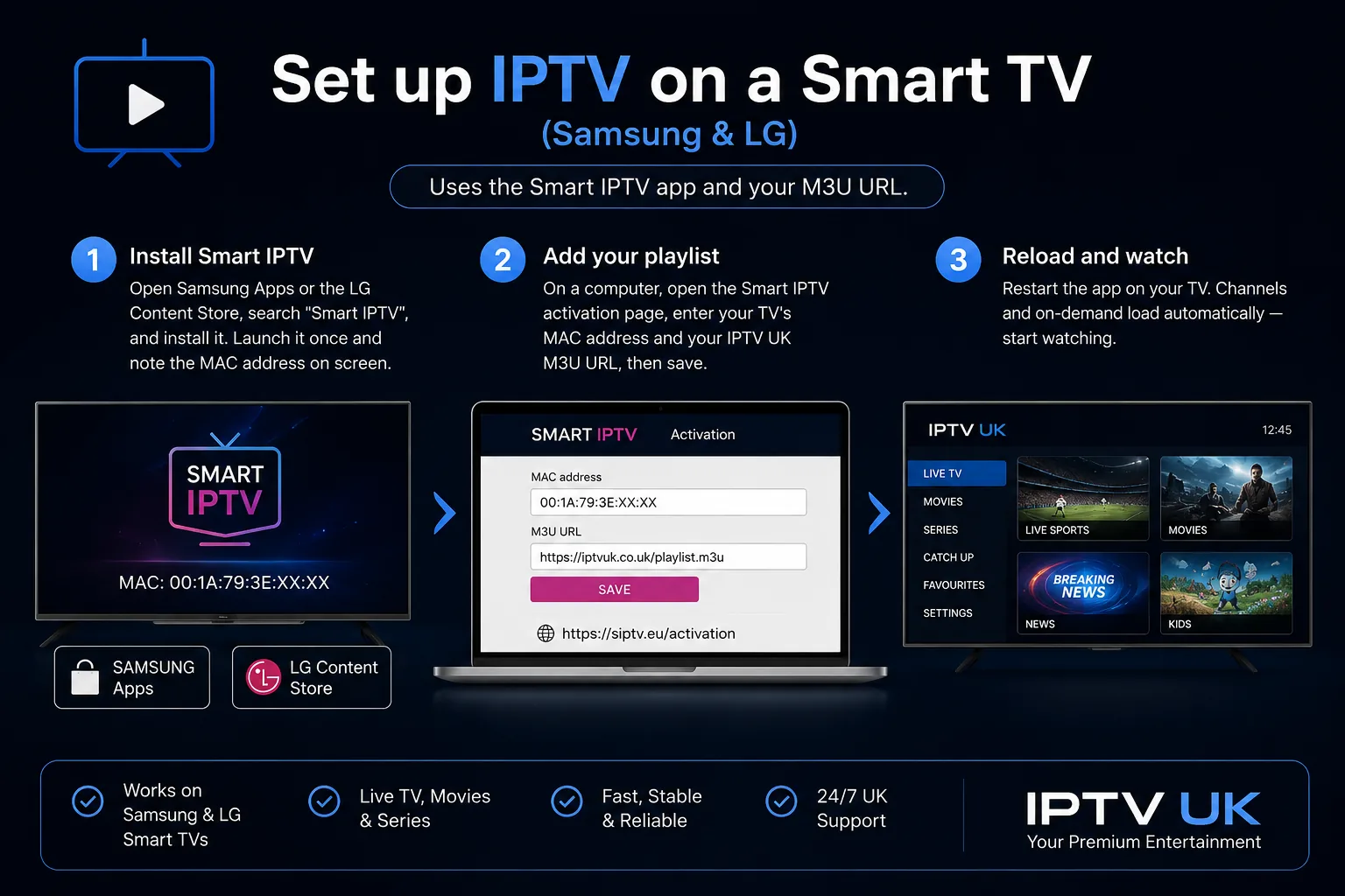 How to set up IPTV on a Samsung or LG Smart TV in three steps — install the Smart IPTV app, add your IPTV UK M3U playlist by MAC address on the Smart IPTV activation page, then reload the app and start watching.