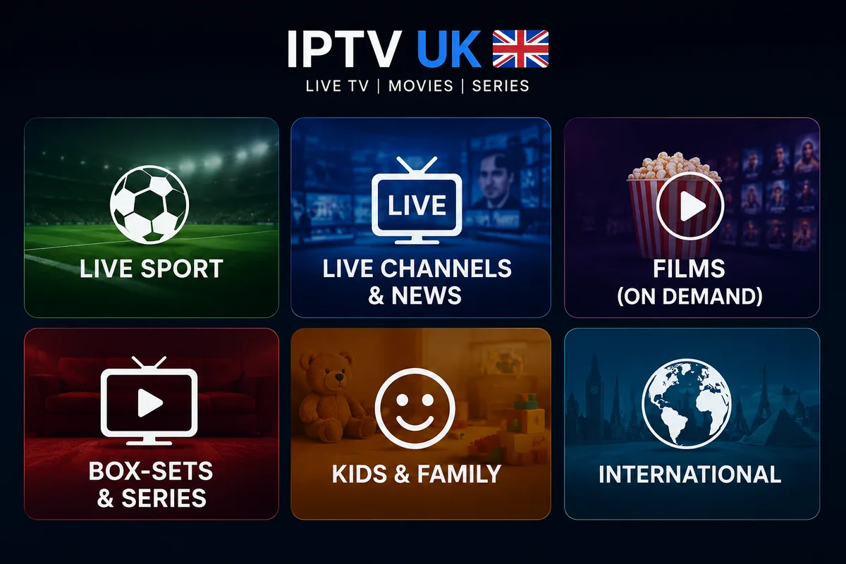 IPTV UK content categories you can watch on the box — live sport, live channels and news, films on demand, box-sets and series, kids and family, and international channels.