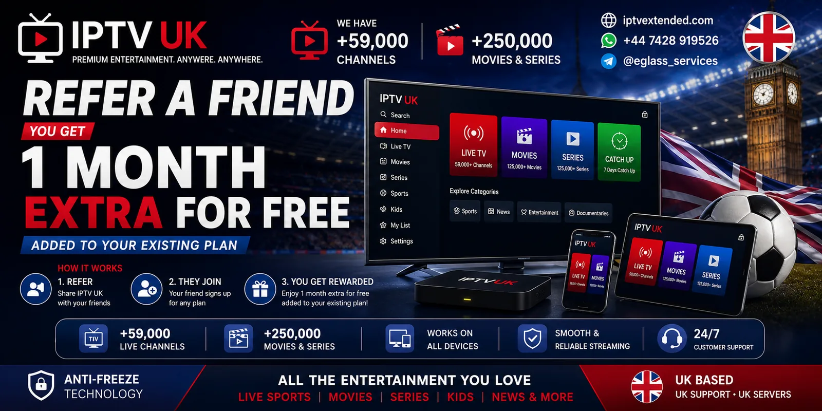 IPTV UK Refer a Friend — get 1 month extra free added to your existing plan when a mate you refer signs up for any plan. 59,000+ live channels and 250,000+ movies and series, working on all devices with 24/7 UK support.