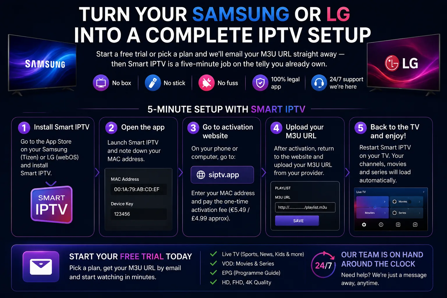 Turn your Samsung or LG into a complete IPTV setup in five minutes with Smart IPTV — install Smart IPTV from the Tizen or webOS app store, open it and note your MAC address, go to siptv.app on your phone or computer and pay the one-time activation fee, upload your IPTV UK M3U URL, then restart the app on the TV and your channels, movies and series load automatically.